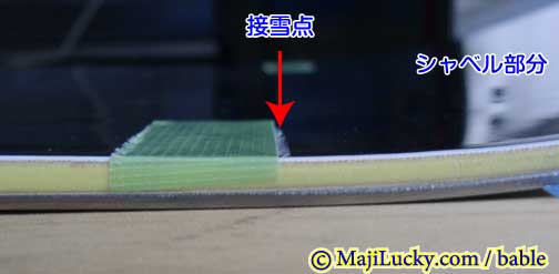 ダリング基点目印