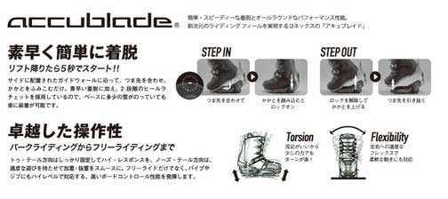 YONEXカタログ