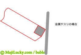 金属ヤスリを使う場合
