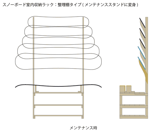 メンテナンススタンド機能つき室内収納ラック