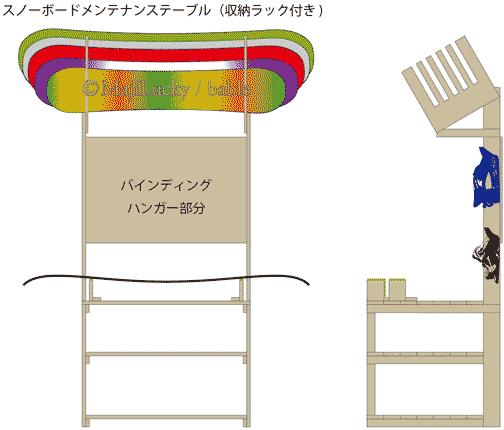 スノーボードメンテナンス基地になるラック