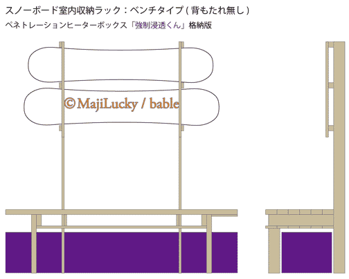 ベンチ下にサーモボックス格納可能