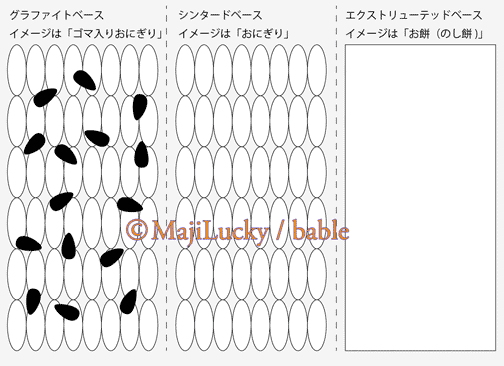 ソールの概念