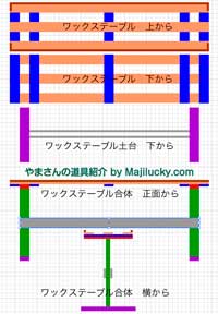 ワックステーブル（完成図）