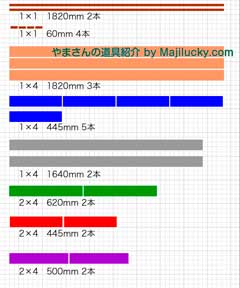 ワックステーブル（展開図）