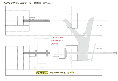 大きなウィールプレス前